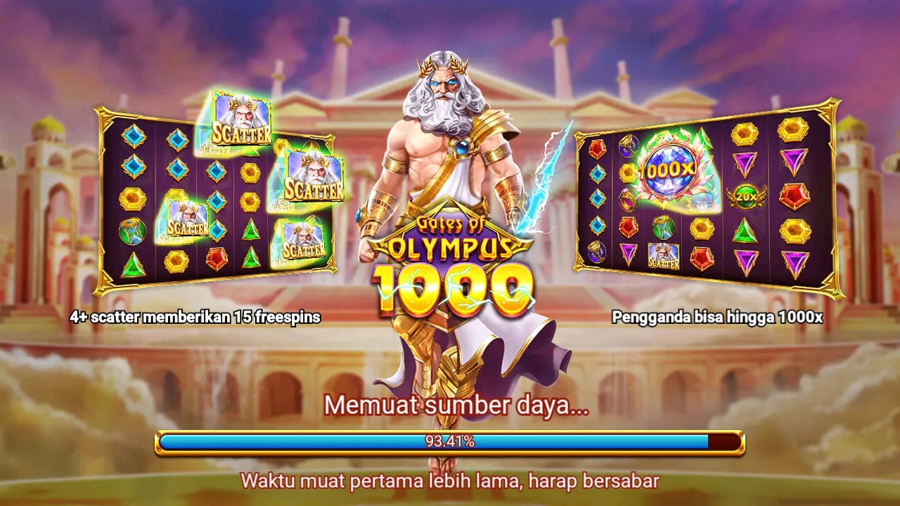 Jackpot Gates of Olympus